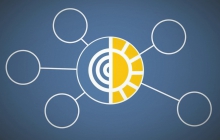 Майские выплаты